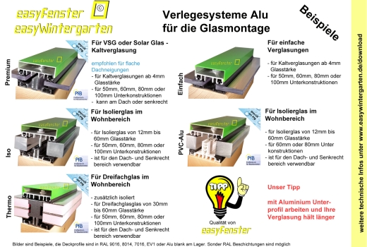 Glasauflagegummi, Verlegegummi für 50mm Unterkonstruktion FG -103-50.Zu