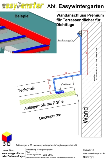 Wandanschluss Glasdach -Kantteil Alublech weiß