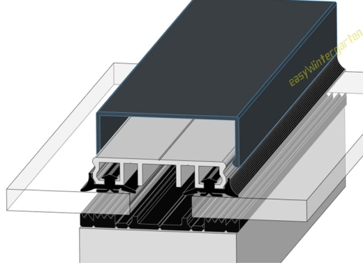 Glasauflagegummi 60 mm 3 teilig Musterset Glasauflagegummi 60 mm 3 teilig Musterset
