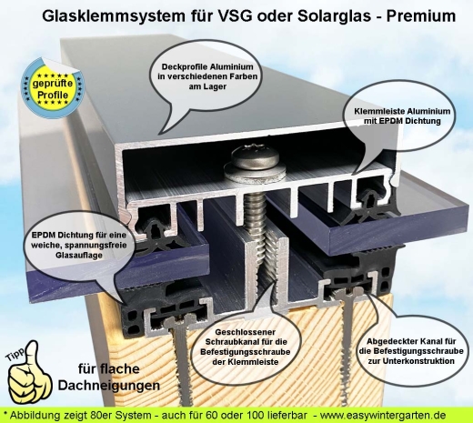 Klemmleiste 60 Alu mit Dichtung für die Glasmontage