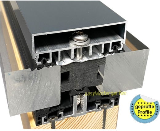 Thermoprofile für Dreifachglas Thermoprofile für Dreifachglas